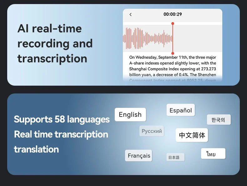 8-128GB AI ChatGPT-4 Voice Recorder – Intelligent Audio Recording, Call Transcription & Voice-to-Text Device