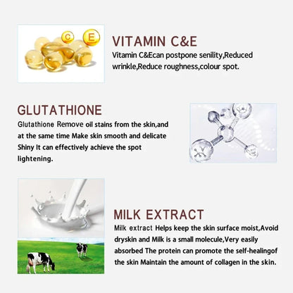 Vitamin C Body Lotion – Moisturizing & Nourishing Body Cream for Skin Repair, Anti-Chapping & Brightening