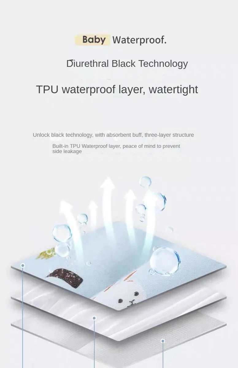 Children’s Waterproof Training Pants – Cotton Washable Breathable Leak-Proof Cloth Diapers for Kids