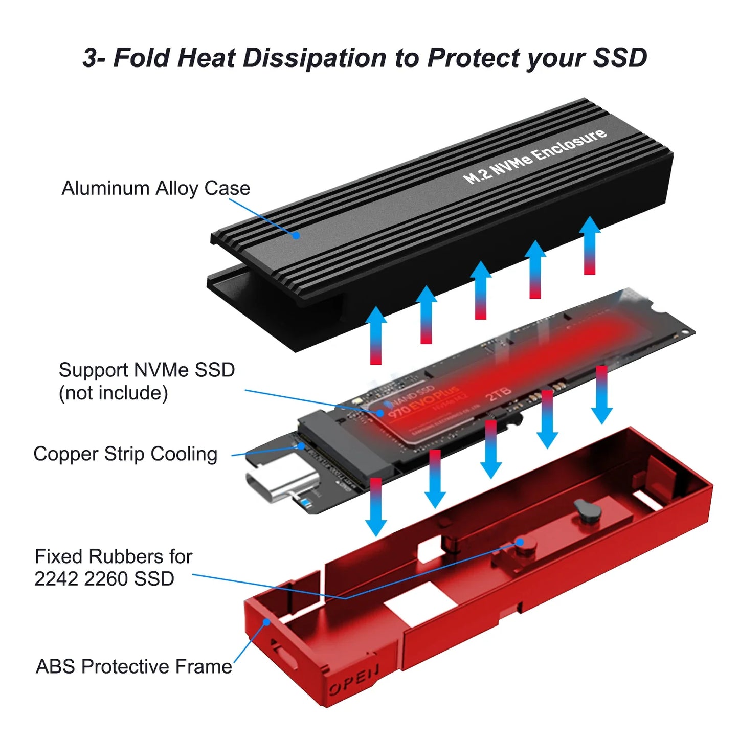 M2 NVMe SSD Enclosure – 10Gbps PCIe SSD Case, Portable USB-C 3.2 Gen2 Adapter with Heat Sink Pad, Tool-Free External Box for M.2 SSD