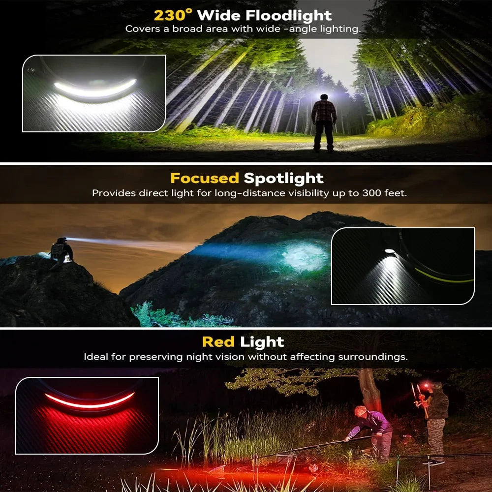 USB Rechargeable LED Sensor Headlamp - XPE + COB Head Torch Flashlight for Camping, Fishing & Outdoor Search Lighting