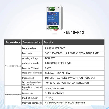 Industrial RS485 Photoelectric Isolation Hub – DC 8–28V Power & Signal Isolator Module with ESD Protection (COJXU E810-R Series)