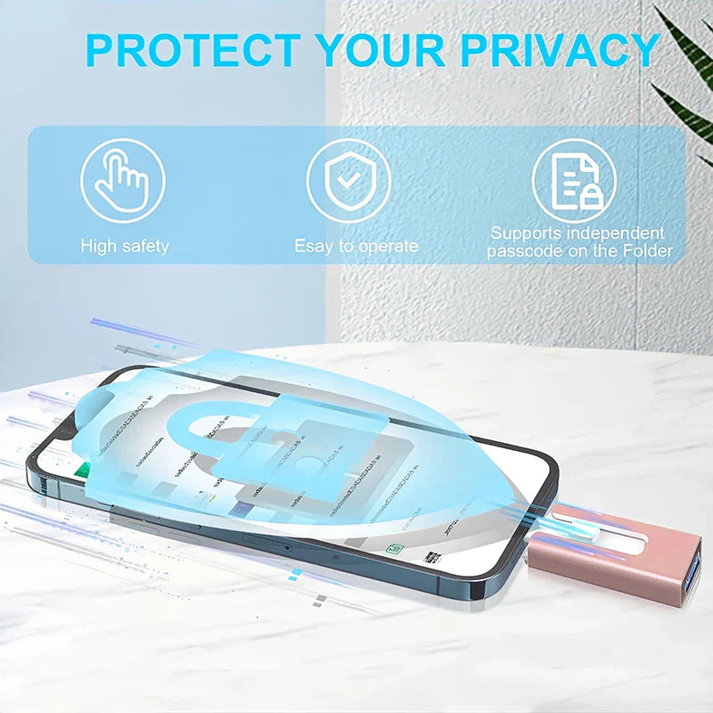 4-in-1 OTG USB Flash Drive – Type-C & Micro USB 3.0 Dual Purpose Memory Stick for Android & iPhone, Portable Mobile Storage Pen Drive