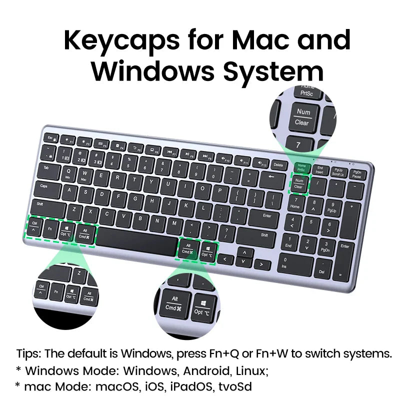 UGREEN Wireless Bluetooth 5.0 & 2.4G Keyboard – 99 Keycaps Russian/Korean/English, USB-C Rechargeable for MacBook, iPad, PC & Tablet