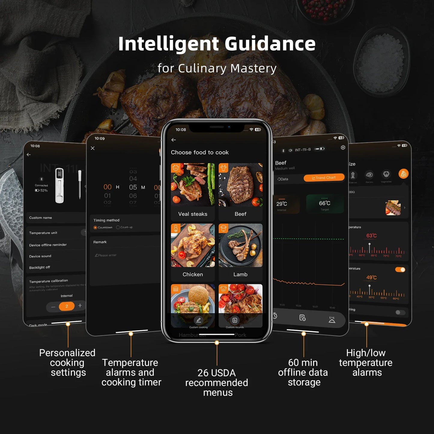 INKBIRD INT-11I-B Mini Wireless Meat Thermometer — Bluetooth 5.4, 1000ft Range, 1s Response, IP67, 26 Presets with LED Display for BBQ & Grill