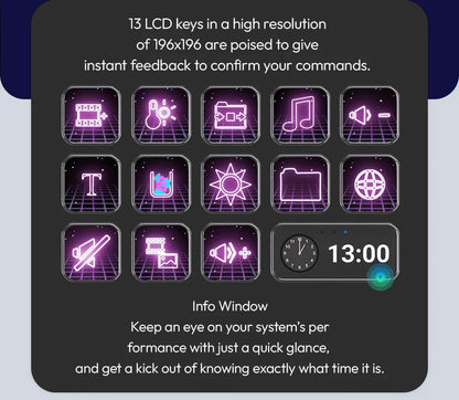 Ulanzi D200 Live Streaming Controller – 13 LCD Keys for Vlog, Content Creation, Photo & Video Editing, Gaming, Office Work