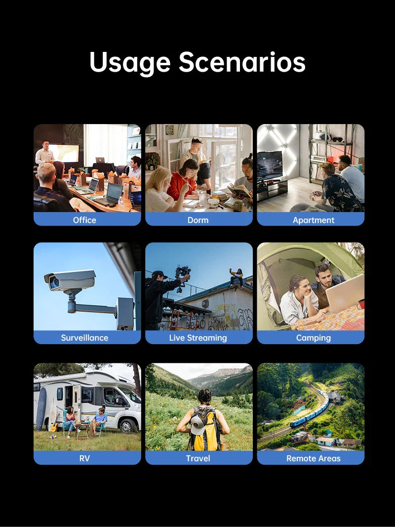 Plery WiFi6 4G LTE Router — 4G SIM Card WiFi Modem with 300Mbps, Antenna Booster for Home & Office