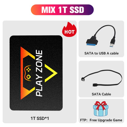 Retro Gaming SSD – 16191 Games for Switch, PS5, Xbox, PS4, PS3, PS2, WiiU, 80+ Emulators, Launchbox, Retrobat, Playnite for PC/Laptop