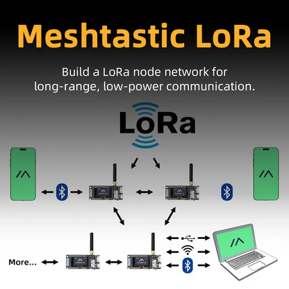 LILYGO TTGO Meshtastic LoRa32 ESP32 Development Board — SX1276/1278 Module 433/868/915MHz with 0.96" OLED, Low Power LoRa Module