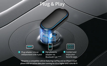 2025 360° Rotatable Wireless CarPlay & Android Auto Adapter — Mini Box, Plug & Play with Fast WiFi Connection
