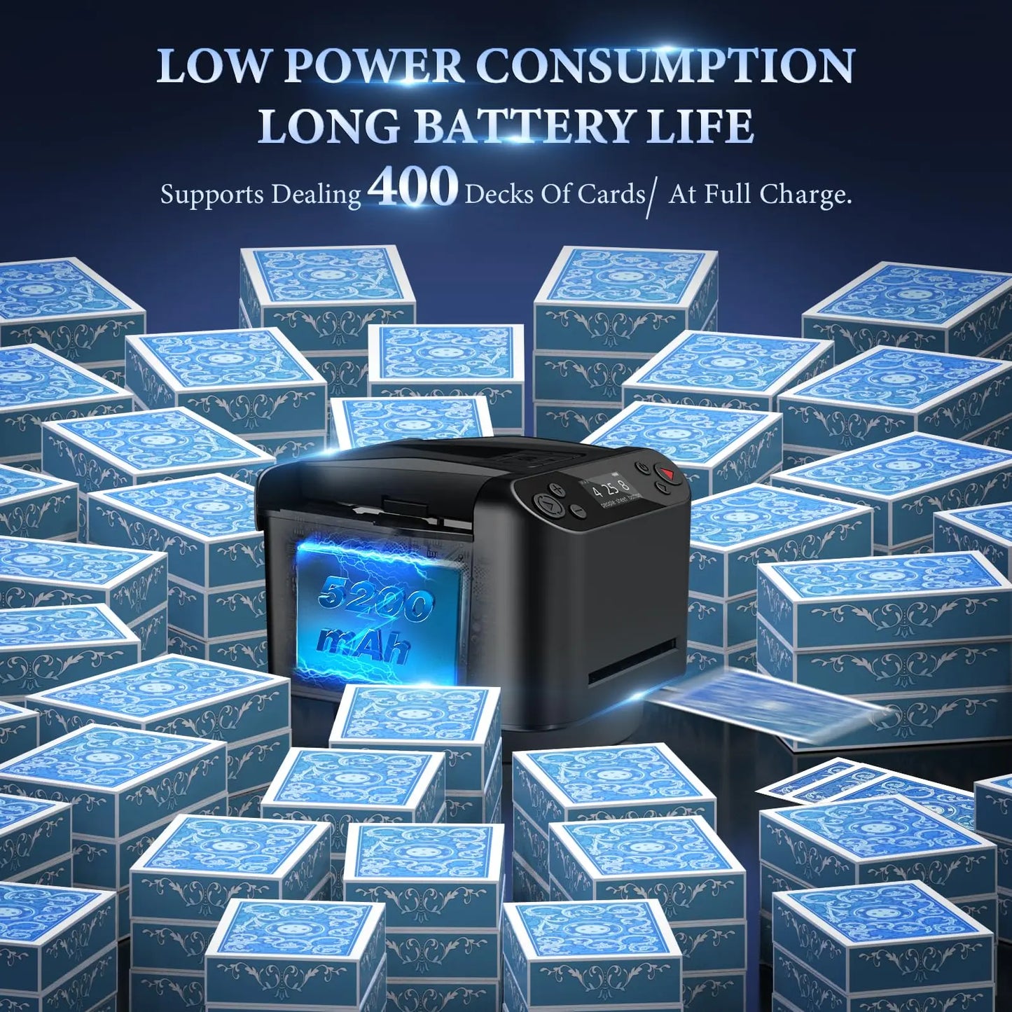 360° Rotating Automatic Card Shuffler & Dealer Machine - 2 in 1 Playing Cards Tool for Home & Party