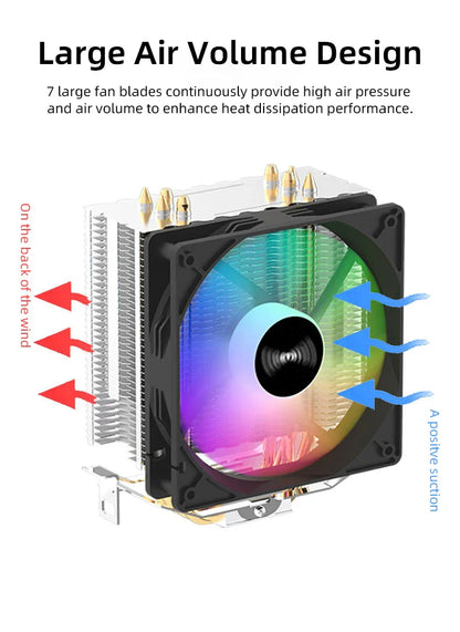TEUCER CPU Cooler — 4 Heat Pipe Radiator with 3-Pin PWM Silent RGB Fan for Intel LGA 1700/1150/1155/1156/1366 & AMD AM2/AM3/AM4