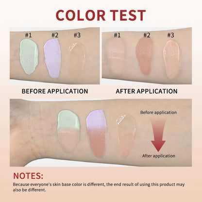 CC Red Correction Cream – Liquid Full Coverage Waterproof Foundation for Redness, Long-Lasting Face Cosmetic