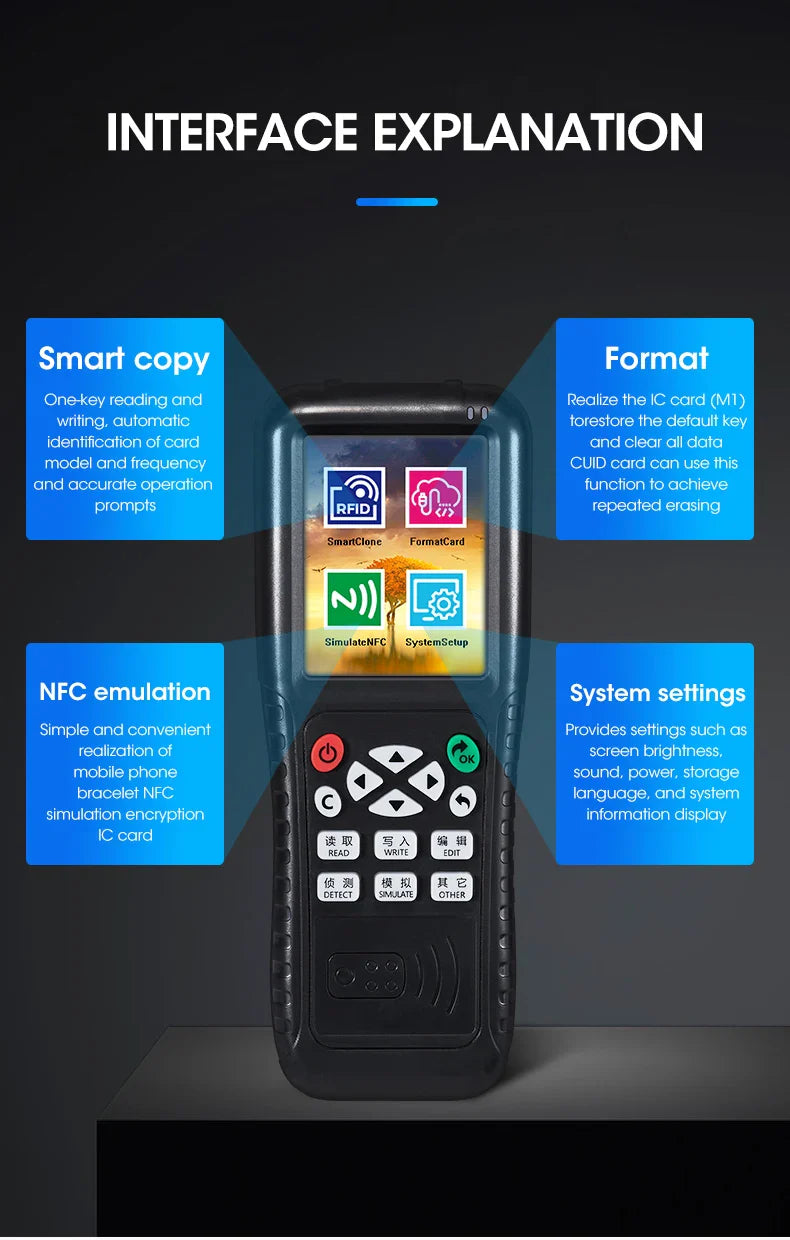 5YOA IX100 RFID Reader & Duplicator – Advanced Programmer, Copier & Writer for 13.56MHz & 125KHz Cards