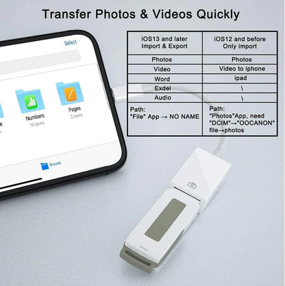 OTG Adapter Lightning to USB 3.0 – Fast Charge & Data Converter Cable for iPhone 14/13/12/11/X/XS/XR/8, USB-C Splitter Compatible