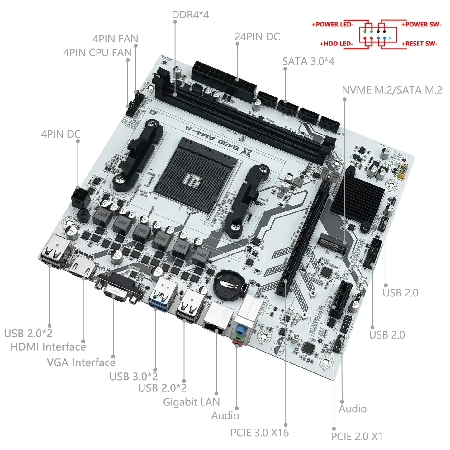 MACHINIST B450 Motherboard - AMD AM4 Mainboard with Dual-Channel DDR4 & M.2 NVME Support for Ryzen 5500/5600/5600G CPU