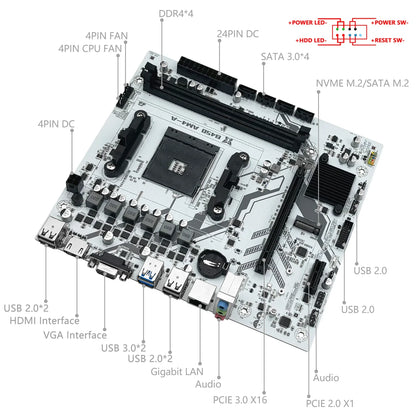 MACHINIST B450 AM4 Motherboard – Dual-Channel DDR4, M.2 NVMe, Ryzen 5500/5600/5600G Support