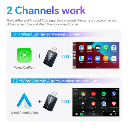 XUDA 2025 2-in-1 Wireless CarPlay & Android Auto Mini Box — Smart Plug & Play Adapter with Bluetooth & Fast WiFi Connect