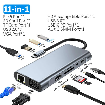USB C Hub Adapter – 4K HDMI, VGA, PD, RJ45, SD/TF Card Reader for MacBook Pro/Air M1 & iPad