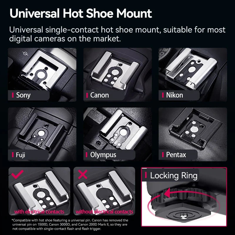 Ulanzi F12 Mini Camera Flash – GN12 5600K Speedlite with Hot Shoe Mount for Sony, Canon, Nikon, Panasonic, Olympus DSLR Cameras