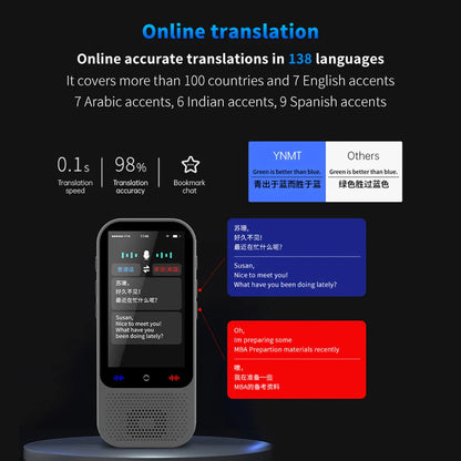 S80 Pro Portable Language Translator – 138 Languages, Voice Translation & 16 Offline Modes with ChatGPT Function