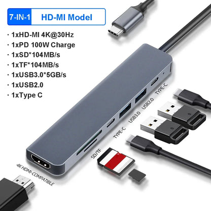 USB C Hub Adapter – 4K HDMI, VGA, PD, RJ45, SD/TF Card Reader for MacBook Pro/Air M1 & iPad