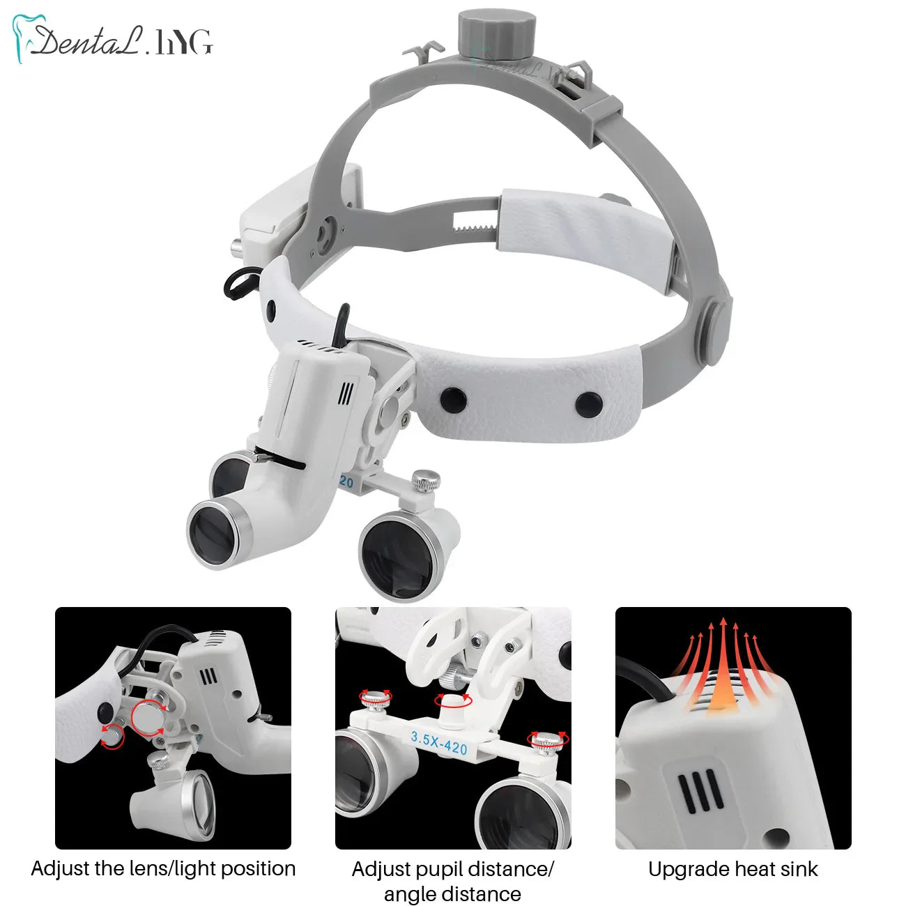 2.5X/3.5X Dental LED Loupes — Adjustable Brightness Spot Headlamp, 5W Surgical Headlight for Dental Lab
