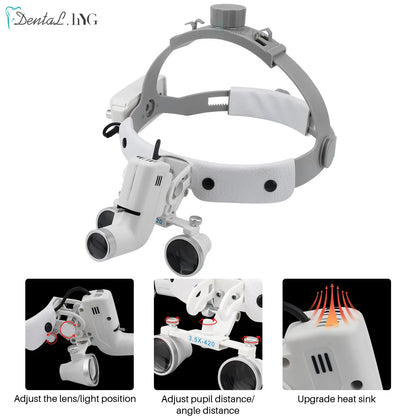 2.5X/3.5X Dental LED Loupes — Adjustable Brightness Spot Headlamp, 5W Surgical Headlight for Dental Lab