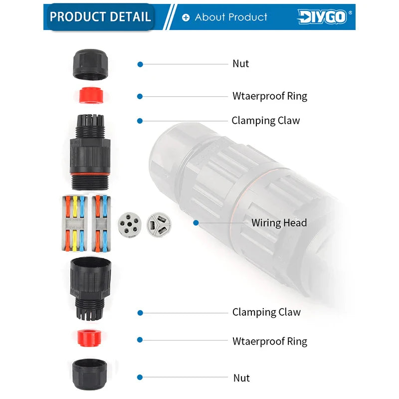 IP68 Waterproof Quick Wire Connector I/T Shape – 2/3/5 Pin Solderless LED Outdoor Electrical Junction Box, Rainproof Cable Connector