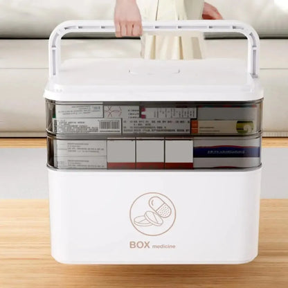 Portable Large Capacity Medicine Box – Home First Aid Kit with Multi-Layer Drug Storage for Family Emergencies