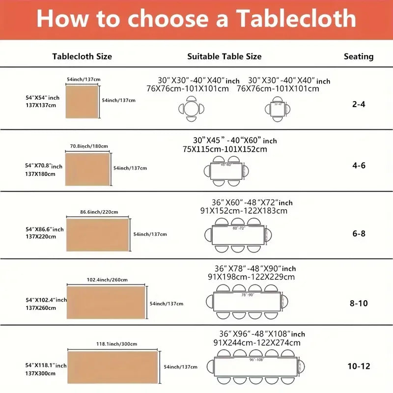 Transparent Plastic Tablecloth – Thin Oil-Proof Wipeable Table Cover for Dining, Parties & Camping (Odorless)