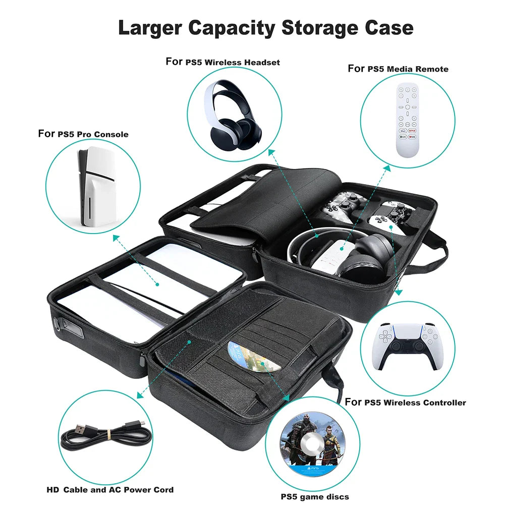 Shockproof Carrying Case for PS5 Slim – Portable Storage Bag Compatible with Digital & Optical Drive Editions and Accessories
