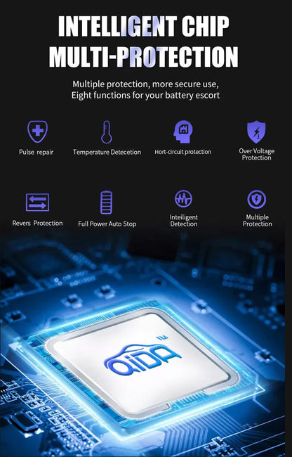 12V/24V Smart Battery Charger — 10A/12A Fast Charger with 7-Stage Pulse Repair for AGM, GEL, WET Lead-Acid Car Batteries