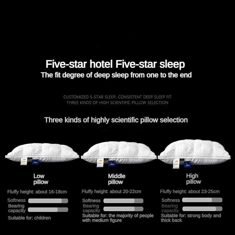 95% Goose Down Pillow – White Cotton Cover, Rectangle, Low-Mid-High Firmness for 5-Star Hotel Sleep