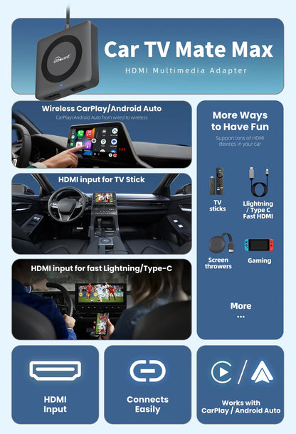 OTTOCAST Car TV Mate Adapter — Wired to Wireless CarPlay & Android Auto, HDMI Multimedia Video Converter for TV Sticks, Game Box, Phone