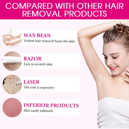 Hair Removal Cream – Painless Epilator for Intimate Areas, Hair Growth Inhibitor for Men & Women, Smooth Body Care Depilatory Cream