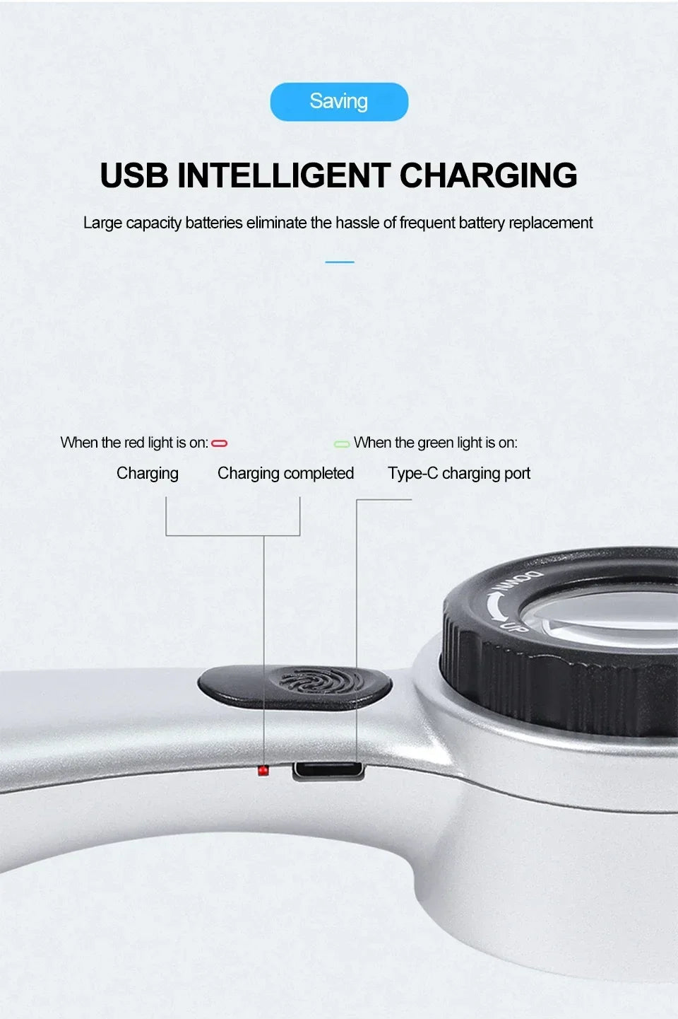 Rechargeable 30X Handheld Magnifying Glass – LED Illuminated Loupe with 4 Light Modes for Jewelry, Reading & Seniors