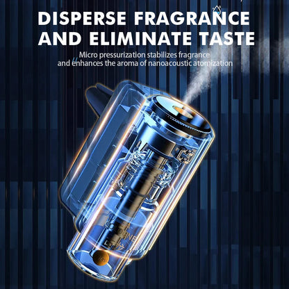 Smart Car Air Aromatherapy Diffuser – Adjustable Humidifier & Essential Oil Car Air Freshener