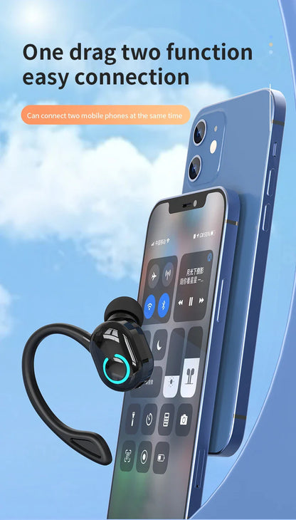 VAORLO Bluetooth 5.2 Ear-Hook Headphones – Mini HIFI Bass Wireless Earphones with Mic for Sports & Gaming