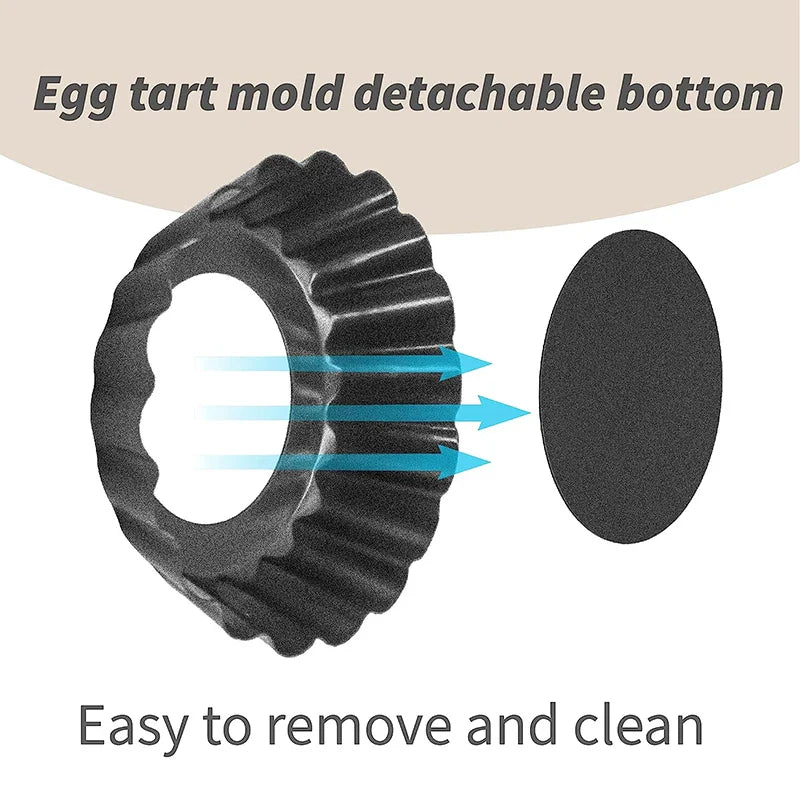 LMETJMA Mini Tart Pans: 10cm Fluted Egg Tart Molds with Removable Bottom - Non-Stick Small Tart Mold, Ideal for Cupcakes, JT221