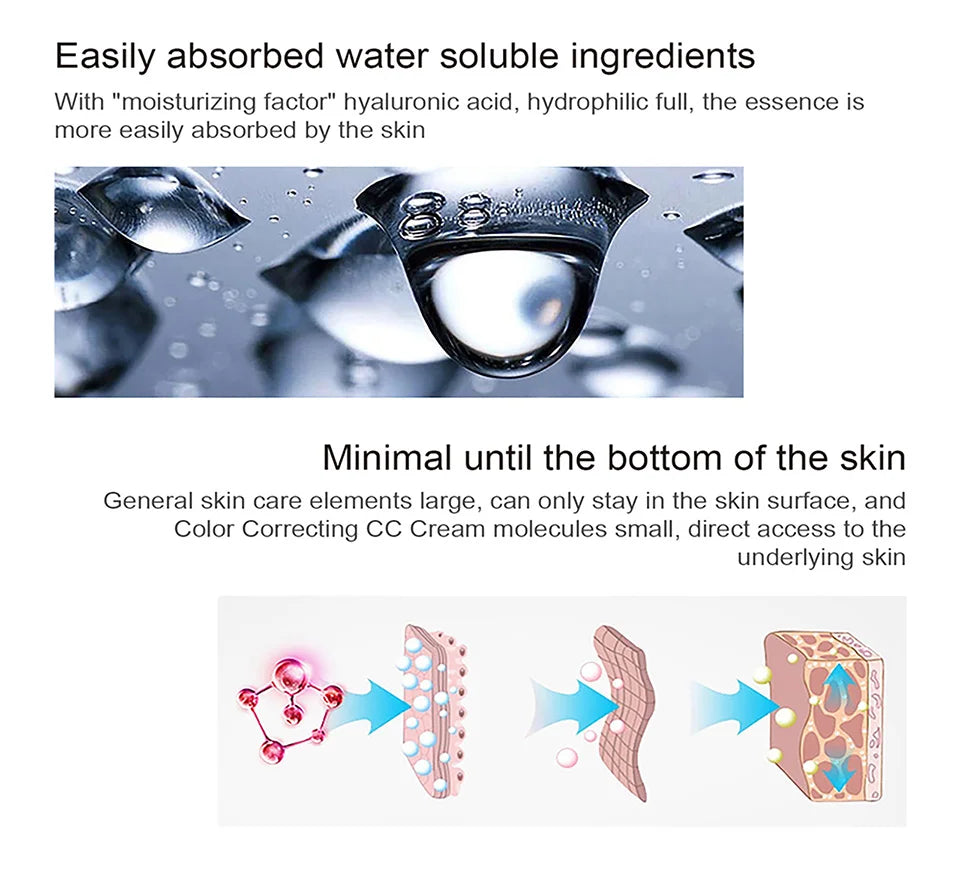 Erborian Waterproof CC Cream for Women - Moisturizing, Anti-Sweat, and Long-Lasting Makeup Protection Before Concealer