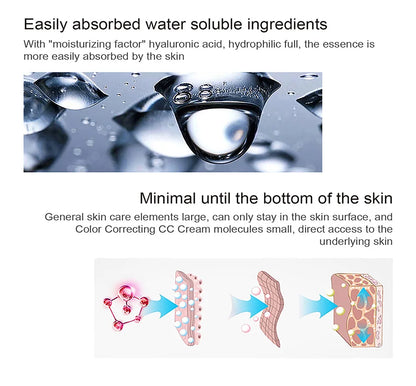 Erborian Waterproof CC Cream for Women - Moisturizing, Anti-Sweat, and Long-Lasting Makeup Protection Before Concealer