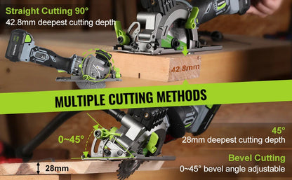 WORKPRO 20V Cordless Circular Saw with 115mm Blade – 710W Electric Power Tool for Wood & Tile Cutting (Laser & No Laser Options)