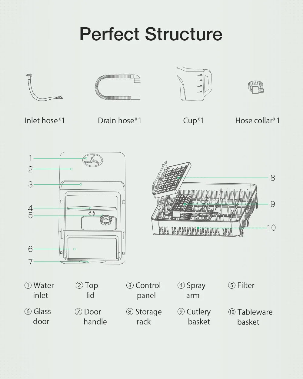 BlitzHome Smart Countertop Dishwasher – Portable Tabletop Dish Washer with APP Control for Kitchen