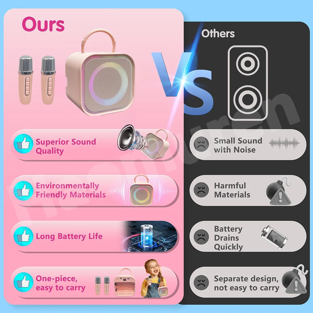 Haomuren Mini Karaoke Machine for Kids – Portable Bluetooth Speaker with 2 Mics, All-in-One Home Party Toy & Gift for Girls