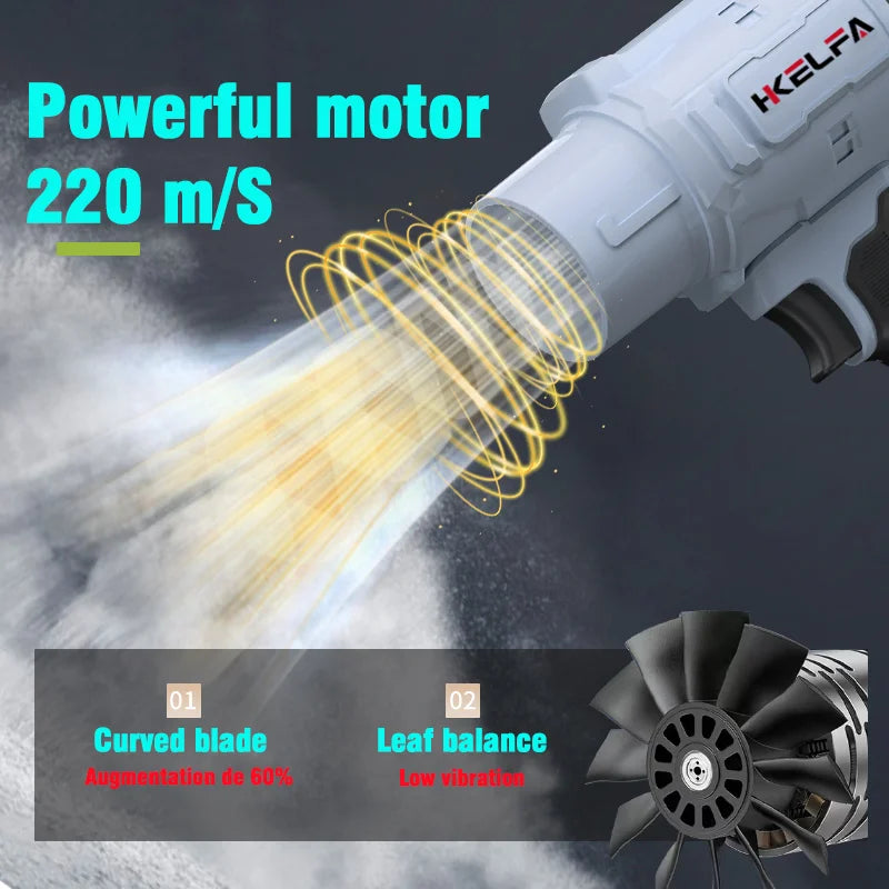 2000W Electric Turbo Blower – Handheld Cordless Jet Fan for Car Drying, Dust Removal & Air Blowing