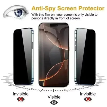 5-Pack Privacy Screen Protector for iPhone 7-16 Series – Dust-Free Anti-Spy Glass Installation