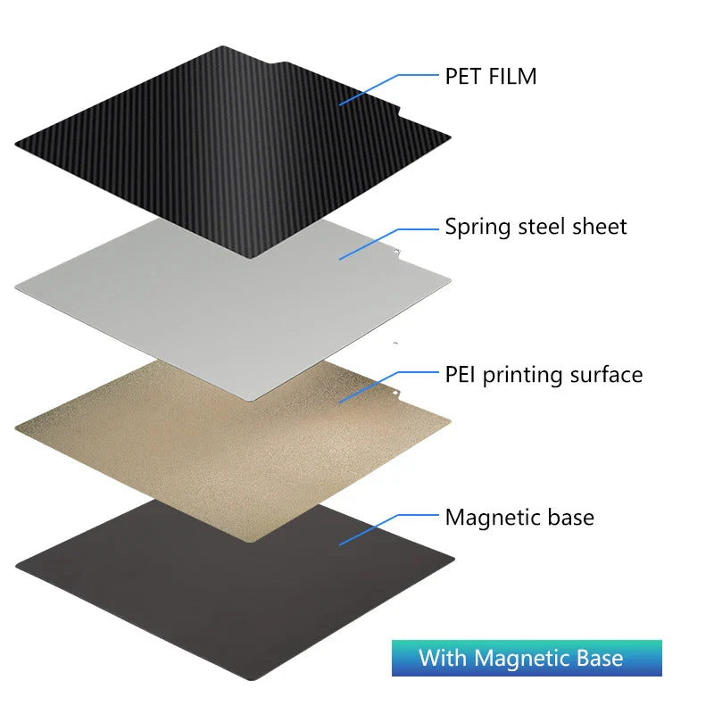 PEI Magnetic Build Plate 235x235mm Spring Steel 3D Printer Bed Sheet for Ender 3 V2, Ender 3, Ender 5, Neptune 4 Pro Heated Bed Upgrade