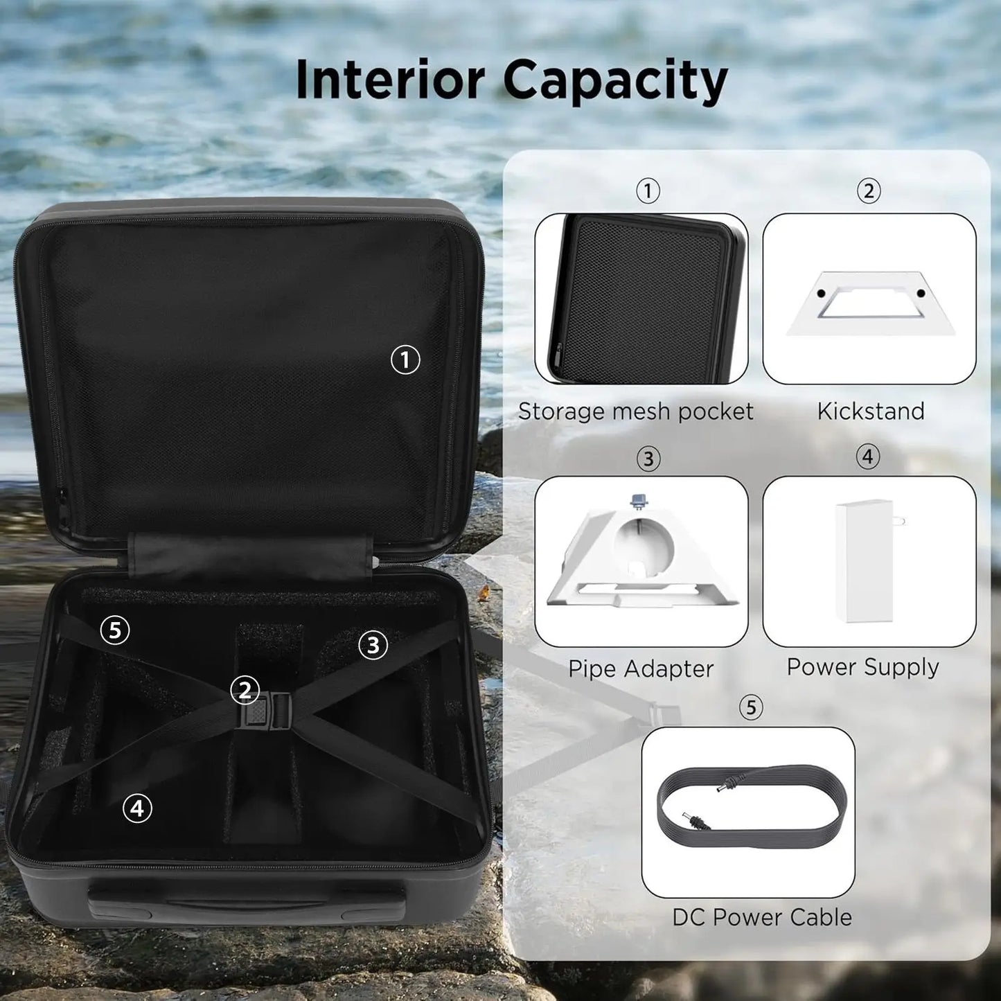 Starlink Mini Kit Hard Waterproof Carrying Case — Anti-Scratch Travel & Luggage Protection Bag