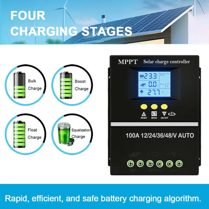 Y&H MPPT Solar Charge Controller 60A 80A 100A — 12V/24V/36V/48V Battery Regulator for Lead-Acid & Lithium